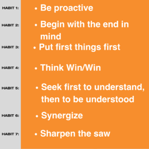 Communication, Good communication, Mind The Gap, Politics, Good Listeners, The 7 Habits, Synergize, Win-Win, Proactive, Personal Victories, Public Victories, Mastermind, AWT, Rising Tide Mastermind, Scaling Up H2O, Podcast, Water Treaters, Business Webinar, The Hang, JC21 